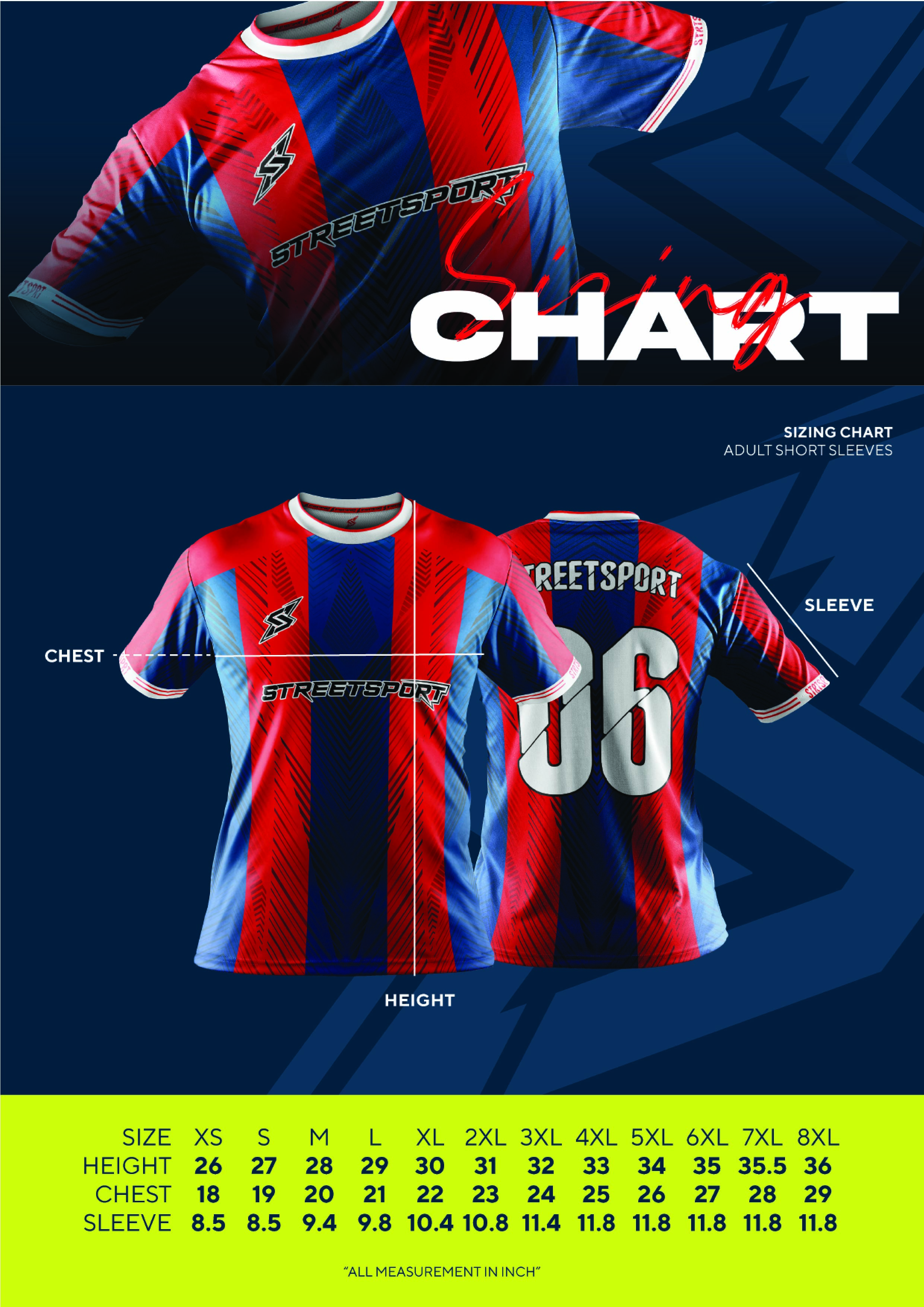 Chart 1